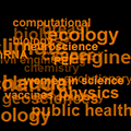 TagCloud 2